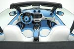 Smart ForTwo Cabrio by Mansory 2019 года